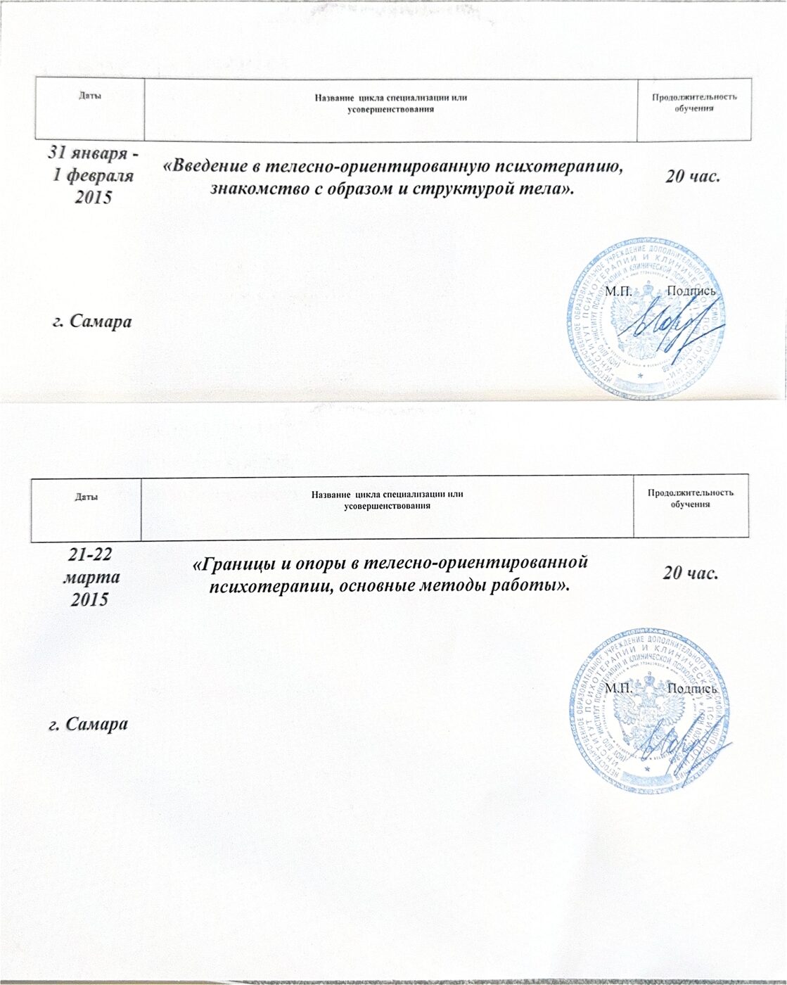 Телесно-ориентированная терапия